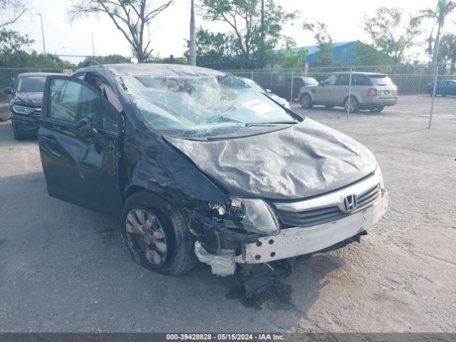 honda civic 2012 19xfb2f53ce088220