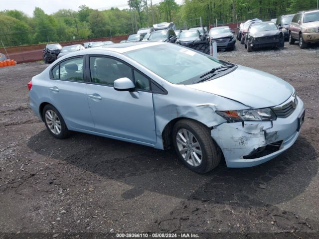 honda civic 2012 19xfb2f81ce324213