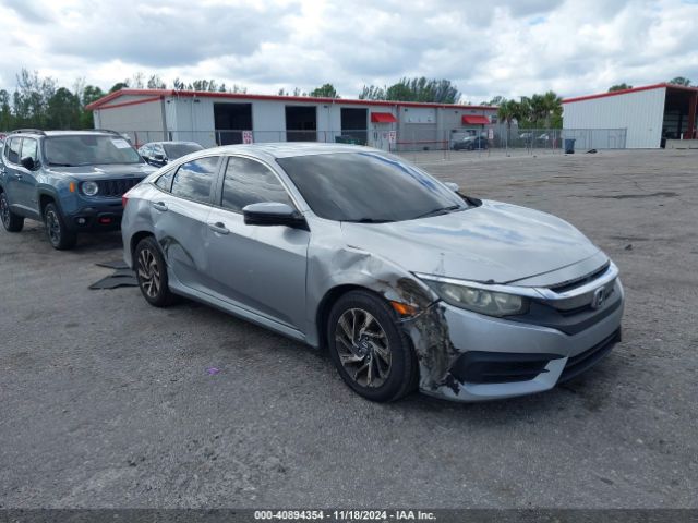 honda civic 2016 19xfc2f72ge056248