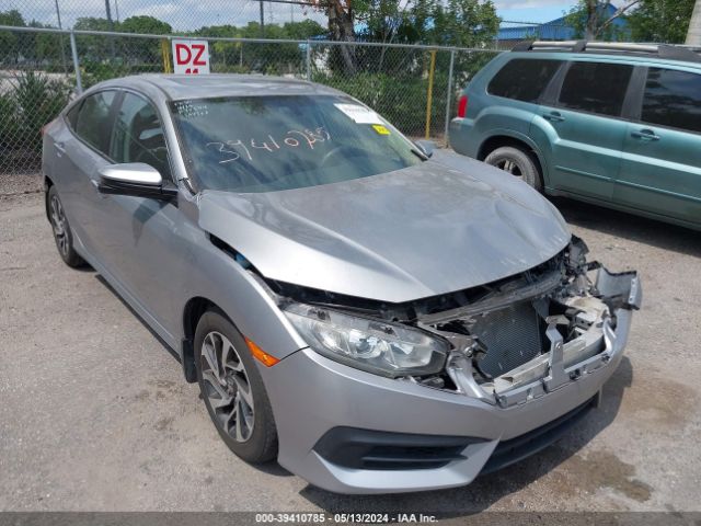 honda civic 2016 19xfc2f74ge029262