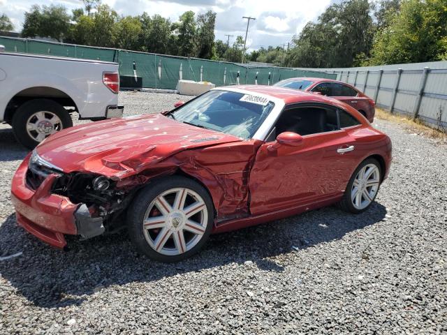 chrysler crossfire 2005 1c3an69l65x036087