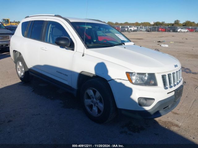 jeep compass 2015 1c4njcba0fd250057