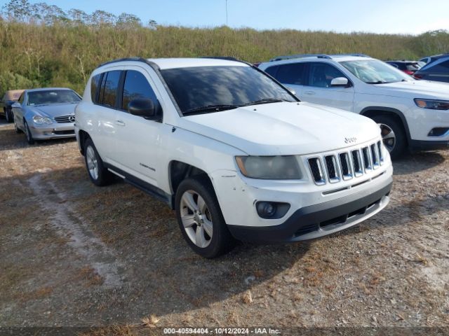 jeep compass 2016 1c4njcba0gd568097