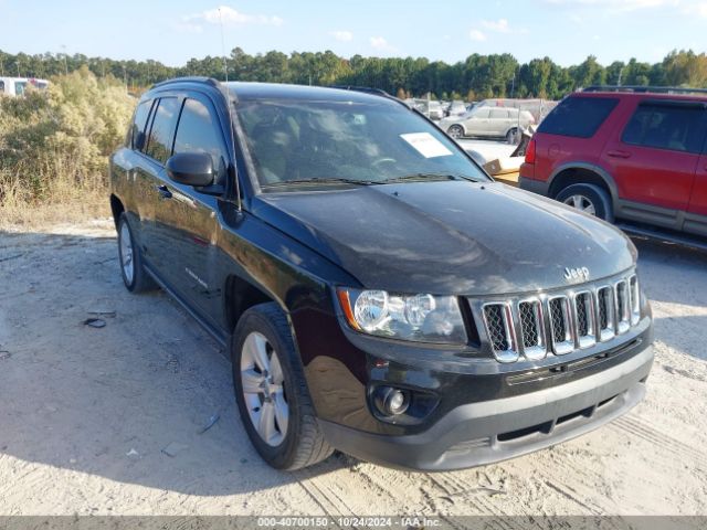 jeep compass 2017 1c4njcba6hd124790