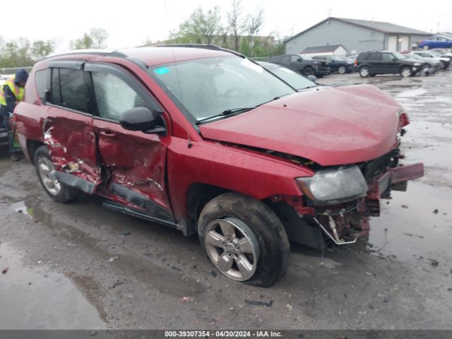 jeep compass 2015 1c4njcba9fd219020