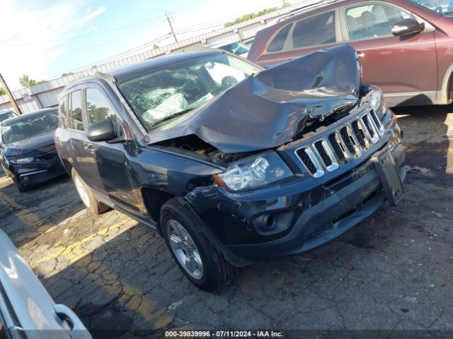 jeep compass 2015 1c4njcba9fd313656