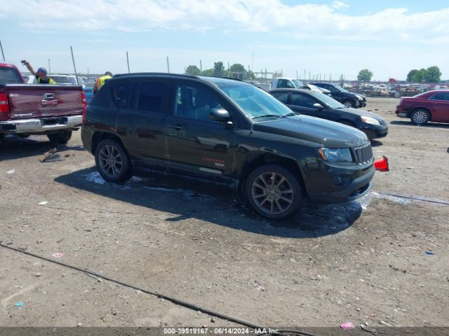 jeep compass 2016 1c4njcbb1gd801445