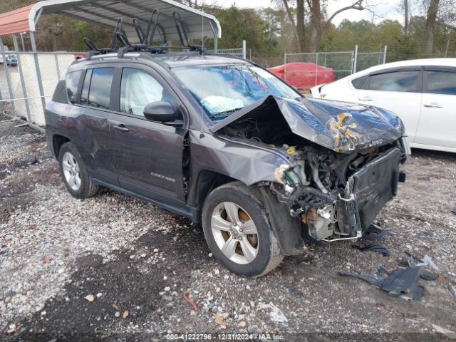 jeep compass 2015 1c4njcbb5fd362054