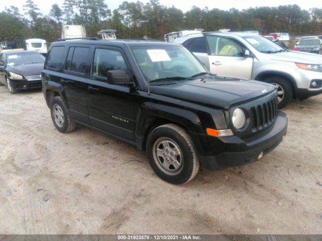 jeep patriot 2015 1c4njpba0fd285673