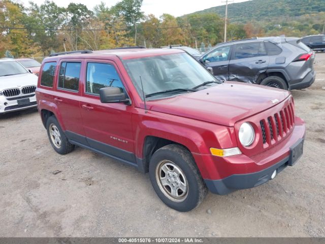 jeep patriot 2016 1c4njpba2gd735518