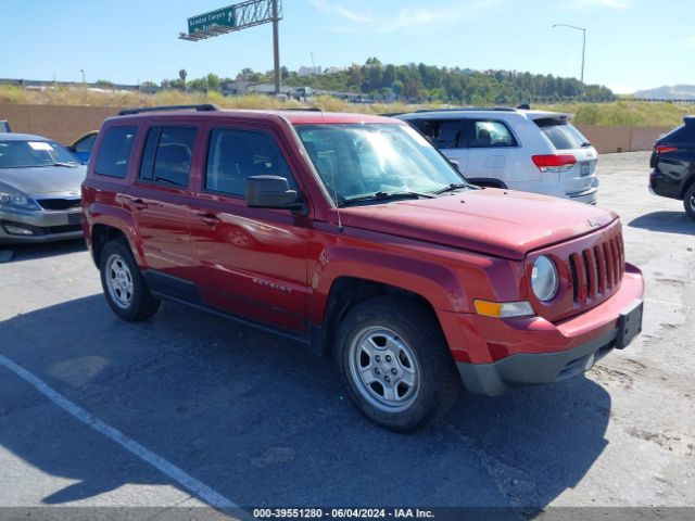 jeep patriot 2016 1c4njpba4gd693241