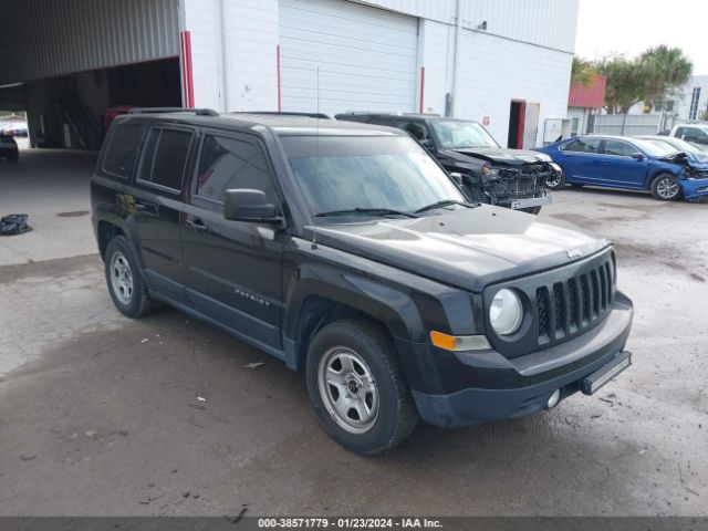 jeep patriot 2016 1c4njpba6gd641478