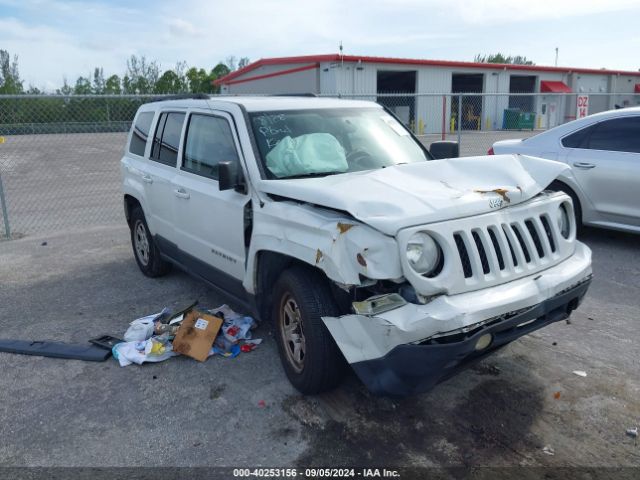 jeep patriot 2015 1c4njpba8fd198278