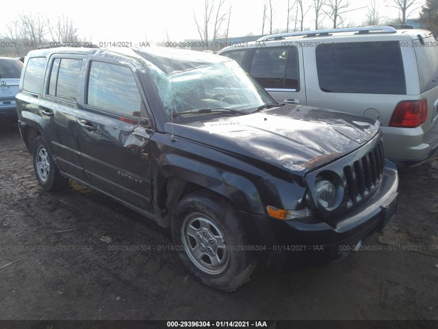 jeep patriot 2015 1c4njpba8fd295562