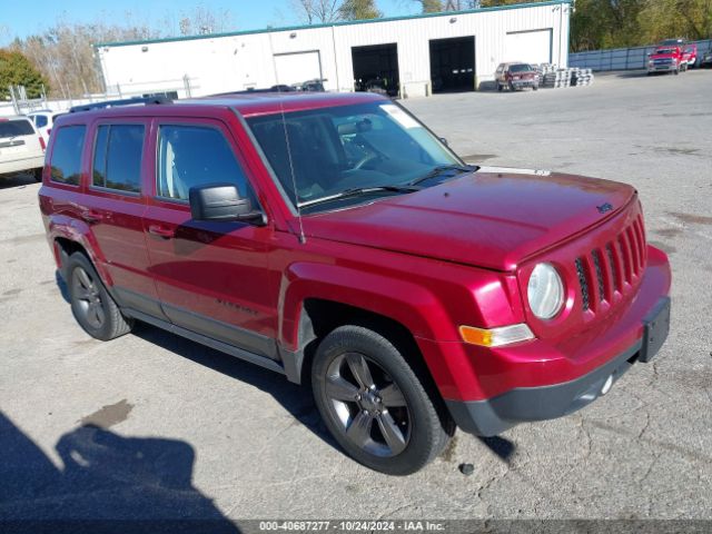 jeep patriot 2015 1c4njpbaxfd281467