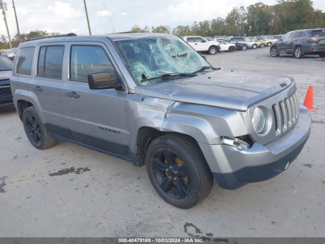 jeep patriot 2015 1c4njpbaxfd439547