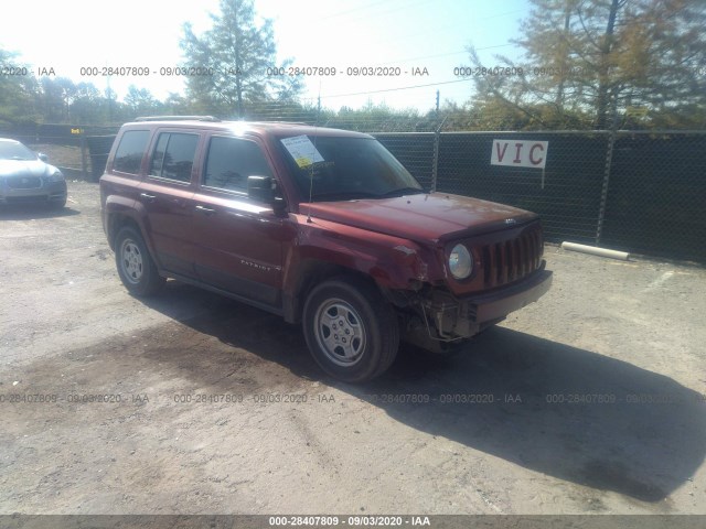 jeep patriot 2016 1c4njpbb8gd808643