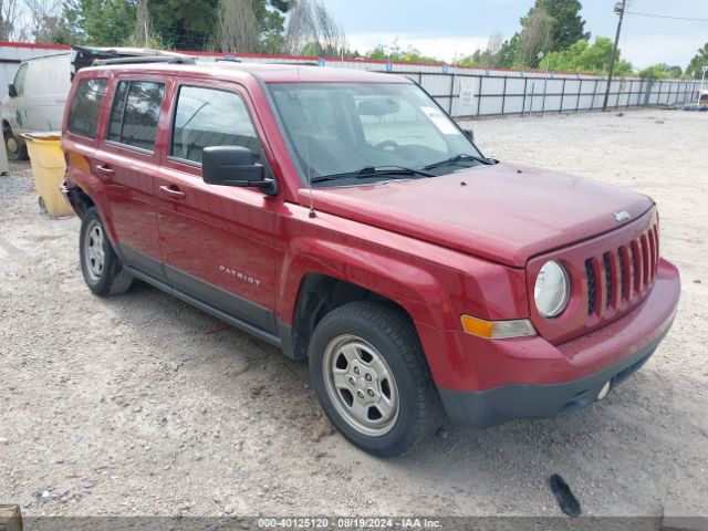 jeep patriot 2015 1c4njpbb9fd358662