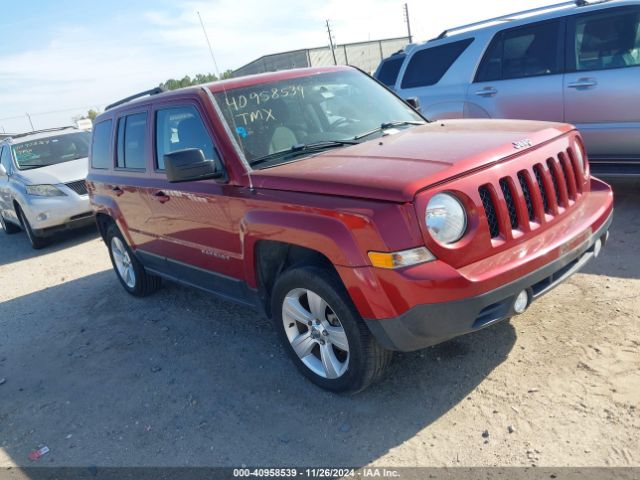 jeep patriot 2016 1c4njpfb8gd655482