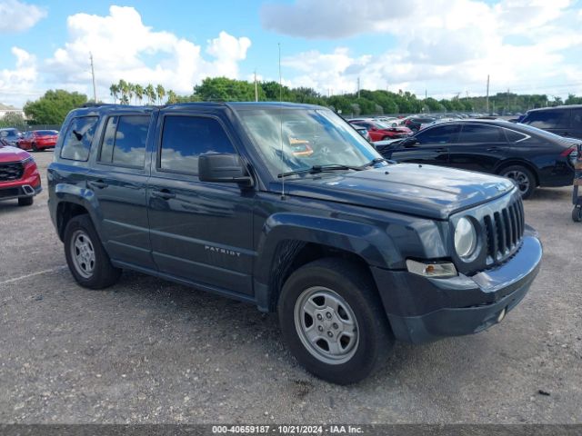 jeep patriot 2015 1c4njrbb9fd206490