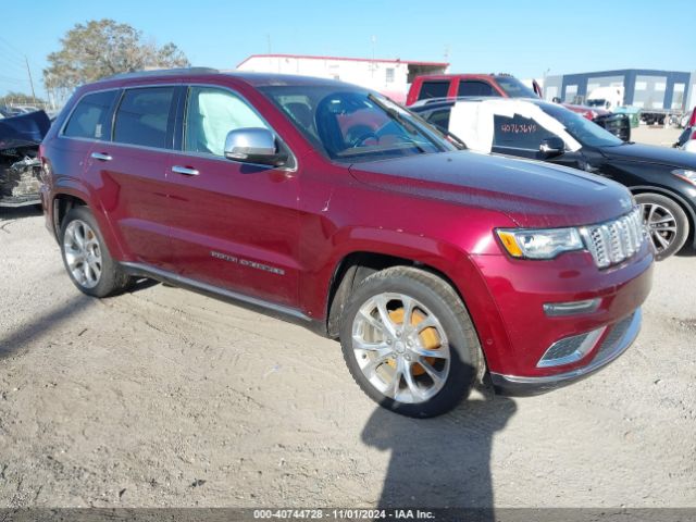 jeep grand cherokee 2020 1c4rjfjg7lc289870