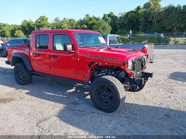 jeep gladiator 2021 1c6jjteg6ml529683