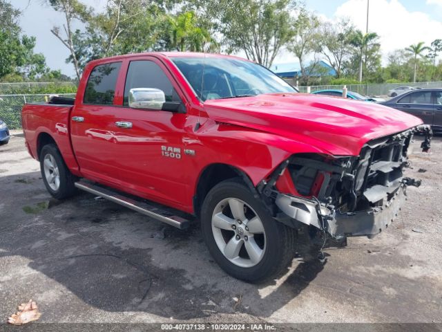 ram 1500 2015 1c6rr6kt6fs566594