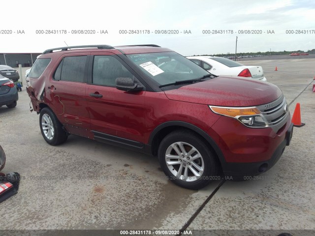 ford explorer 2015 1fm5k7b80fga54096