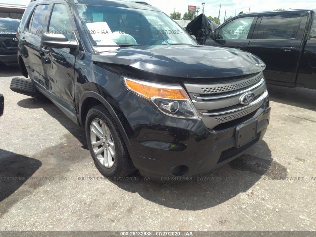 ford explorer 2015 1fm5k7b82fga85592