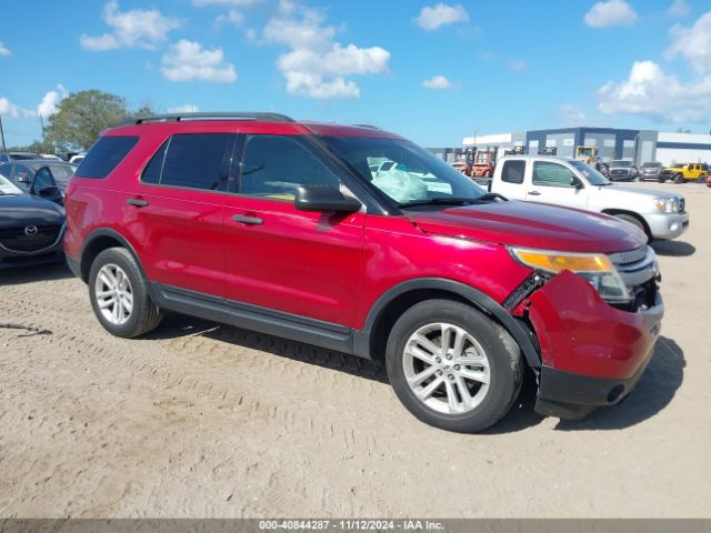 ford explorer 2015 1fm5k7b87fgb16495