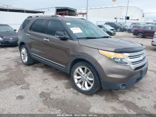 ford explorer 2015 1fm5k7d80fga53852