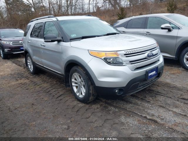 ford explorer 2015 1fm5k7d80fgb36956