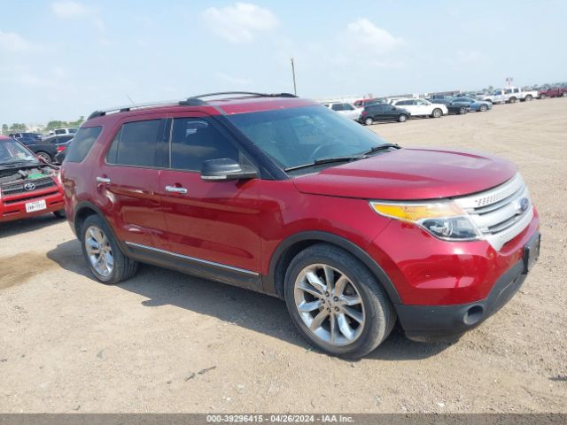 ford explorer 2015 1fm5k7d80fgb49139