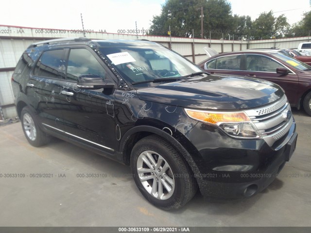 ford explorer 2015 1fm5k7d80fgb80276