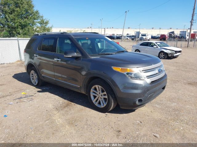 ford explorer 2015 1fm5k7d81fgb37095