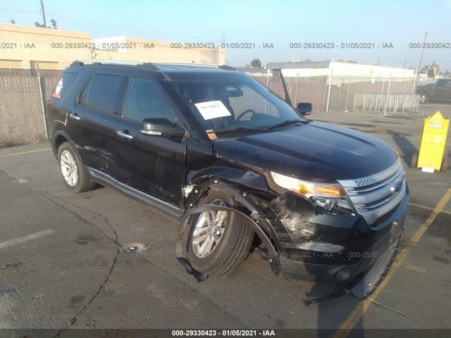 ford explorer 2015 1fm5k7d81fgc50464