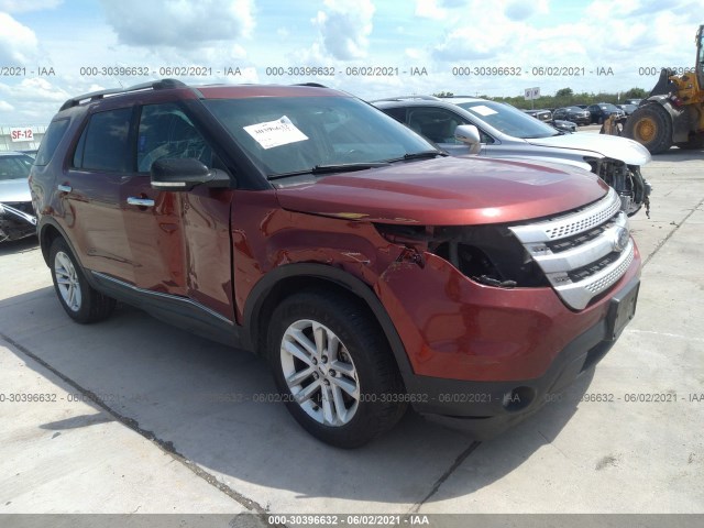 ford explorer 2014 1fm5k7d82egc12062