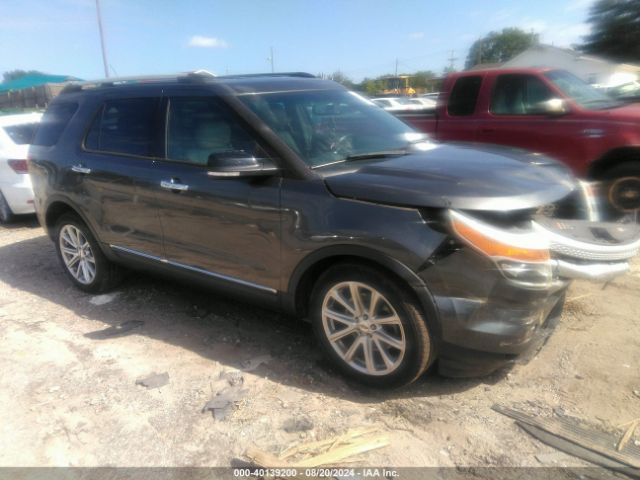 ford explorer 2015 1fm5k7d82fga13191