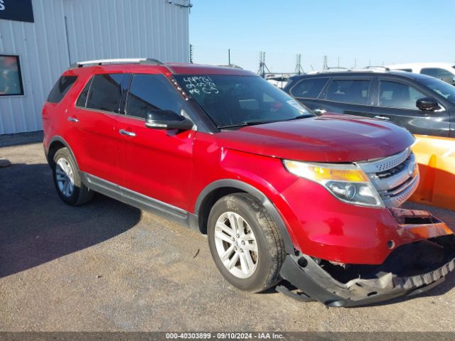 ford explorer 2015 1fm5k7d82fga69129