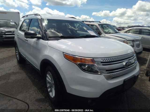 ford explorer 2015 1fm5k7d82fga91681