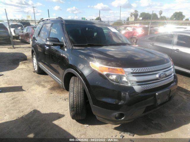 ford explorer 2015 1fm5k7d82fgb90095