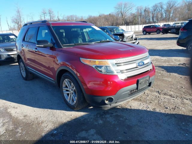 ford explorer 2015 1fm5k7d82fgc01807