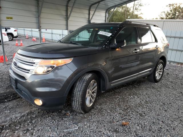 ford explorer x 2015 1fm5k7d82fgc33608