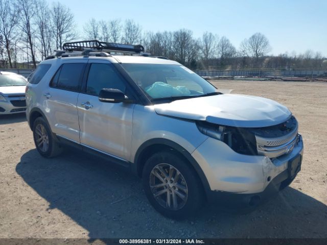 ford explorer 2015 1fm5k7d83fgb21948