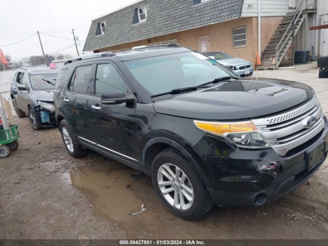 ford explorer 2015 1fm5k7d83fgb23232