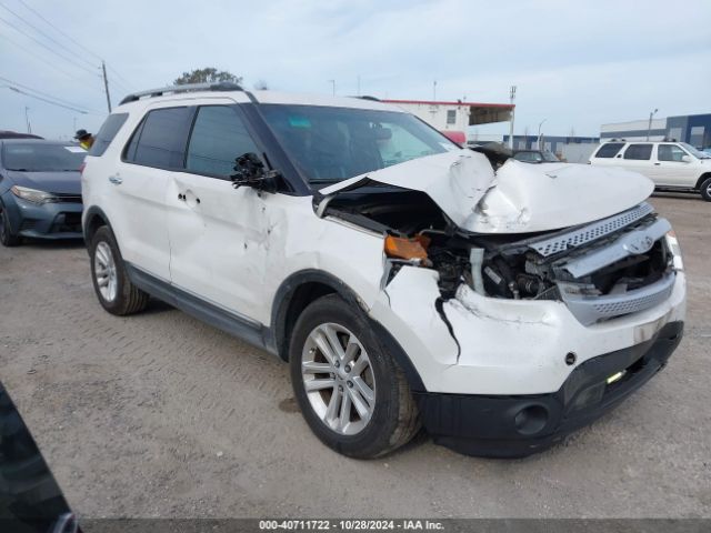 ford explorer 2015 1fm5k7d83fgb36952