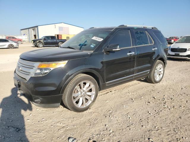 ford explorer x 2015 1fm5k7d84fgc37353