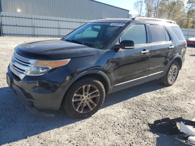 ford explorer x 2015 1fm5k7d85fga50946