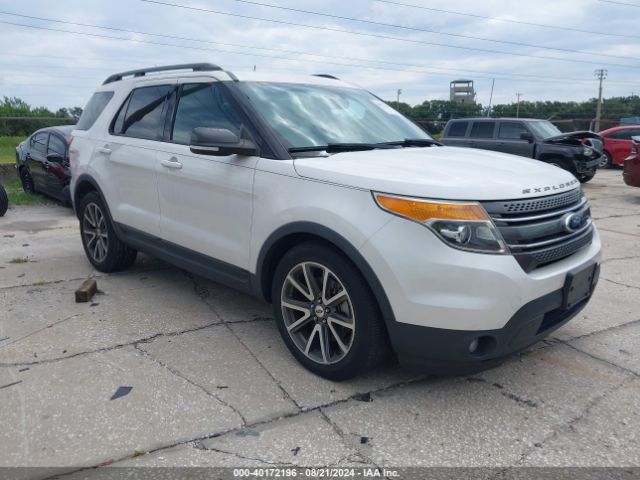 ford explorer 2015 1fm5k7d85fgb22695