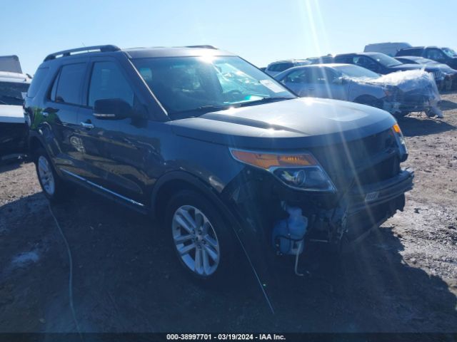 ford explorer 2015 1fm5k7d85fgc45011